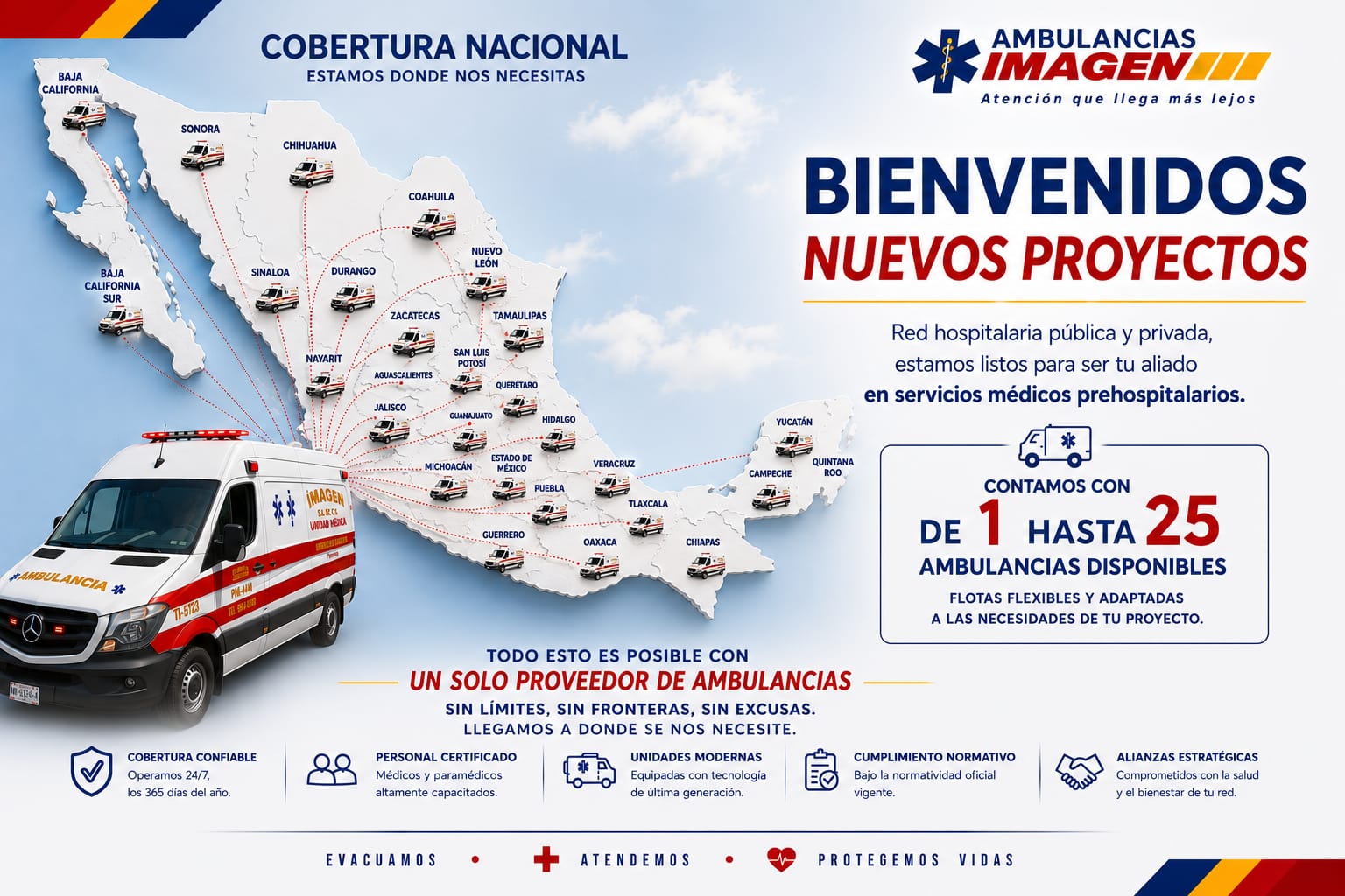 Información corporativa de Ambulancias Imagen